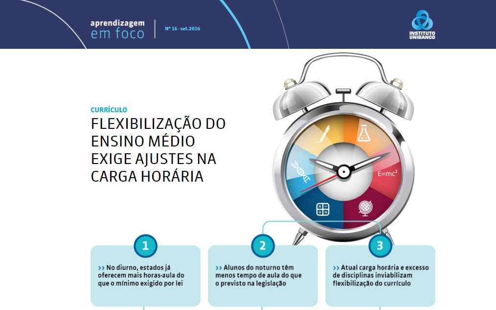 Flexibilização do Ensino Médio exige ajustes na carga horária