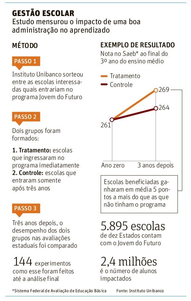materia_folha