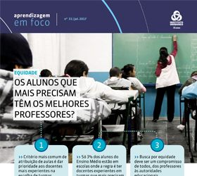 Os alunos que mais precisam têm os melhores professores?