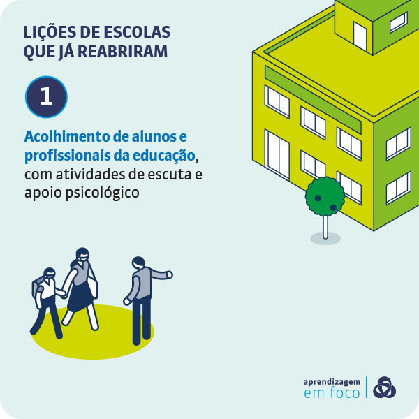 baf-cards-volta-aulas