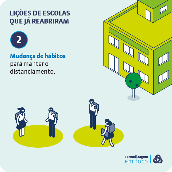 baf-cards-volta-aulas