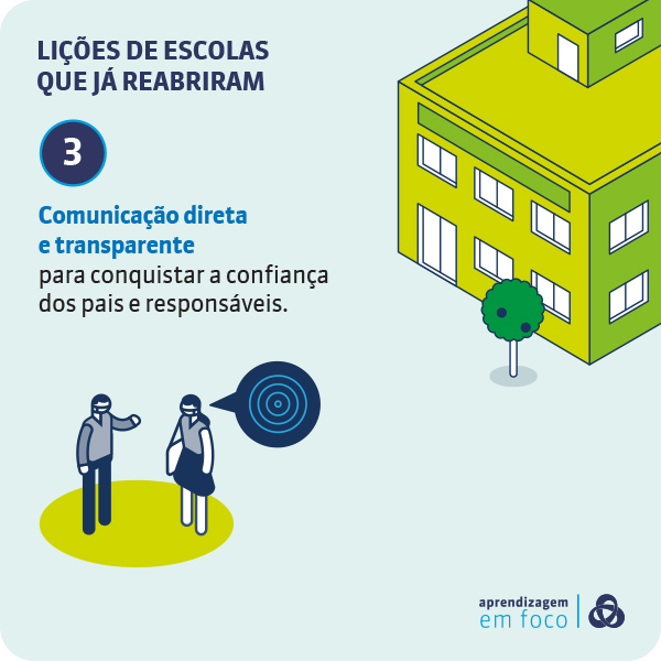 baf-cards-volta-aulas