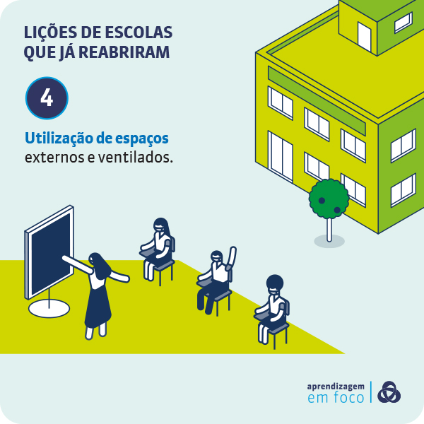 baf-cards-volta-aulas