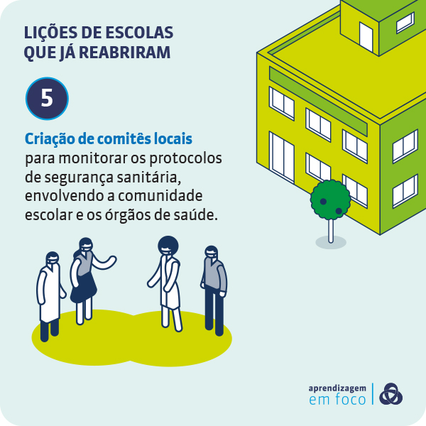 baf-cards-volta-aulas