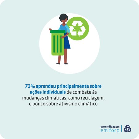 baf-cards-climaticos_page-0004