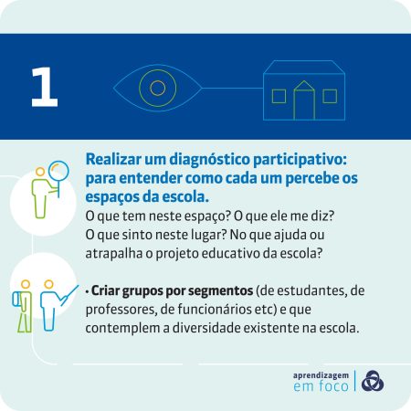 baf-cards-infraestrutura