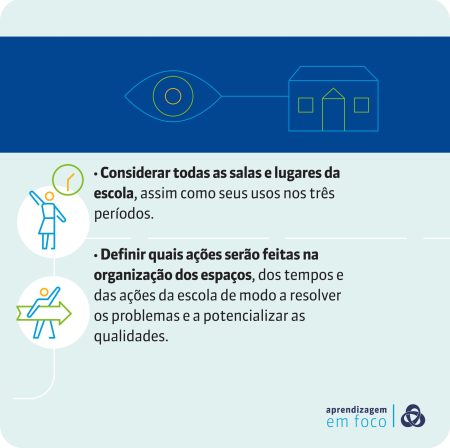 baf-cards-infraestrutura