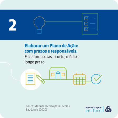 baf-cards-infraestrutura